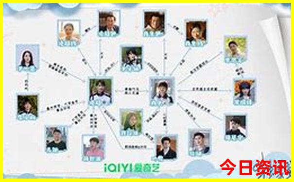 2025新澳天天六开奖正版资料